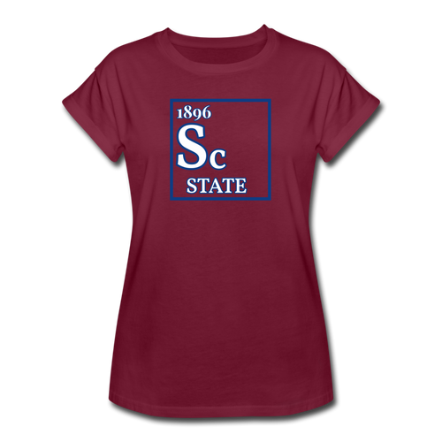 1896 Sc Periodic Table Women's Relaxed Fit T-Shirt - burgundy