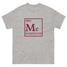 Load image into Gallery viewer, 1867 Mc Periodic Table Short Sleeve T-Shirt
