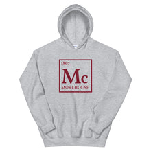 Load image into Gallery viewer, 1867 Mc Periodic Table Hoodie
